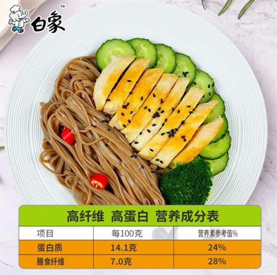 第21屆方便食品大會白象3款產(chǎn)品獲獎